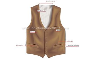 Turkey (gilet)