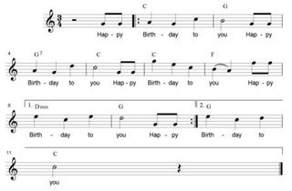 Melody