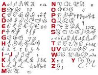 Fl alphabet