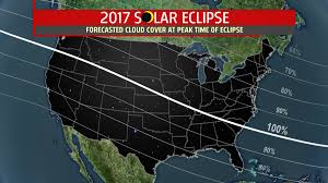 Eclipse globe