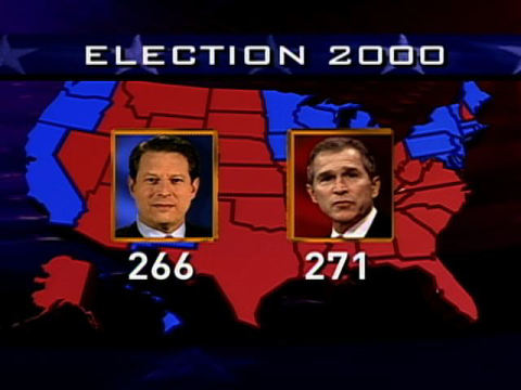 Bush-vs-gore