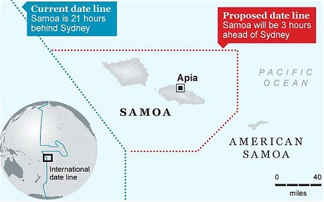 Samoa is 21 hours behind Sydney