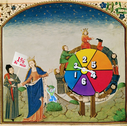Wheel of Fortune