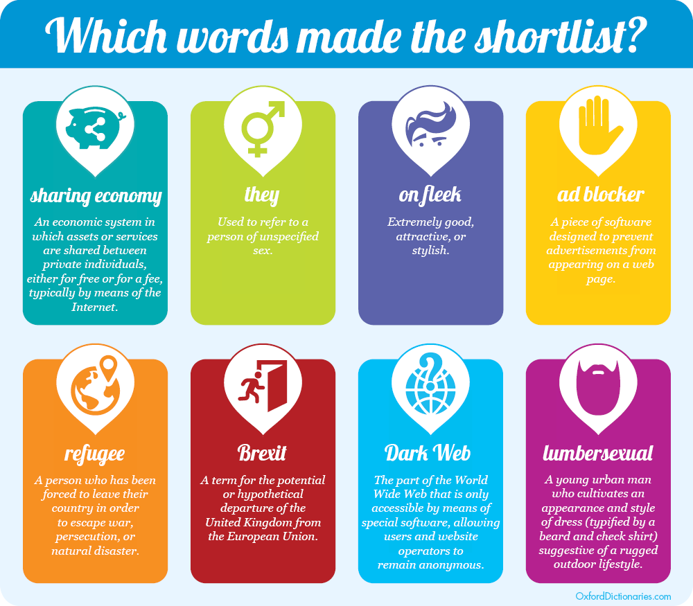 shortlist WOTY 2015