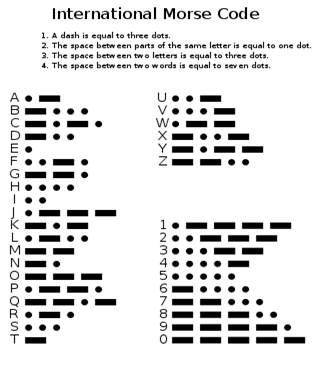 Alphabet-Morse