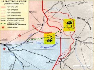 Gaudry somme